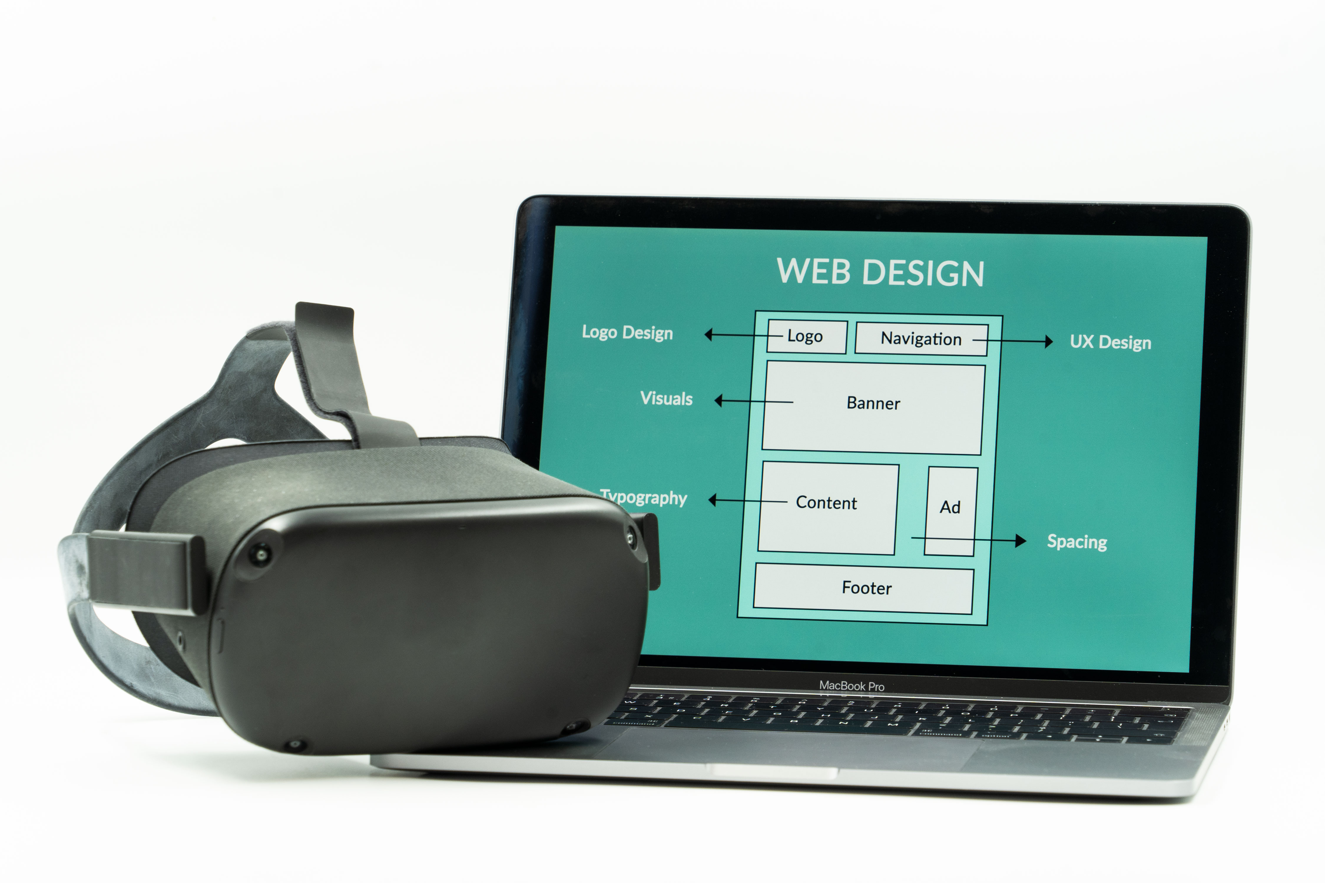 Web design planning workspace with a laptop and notes
